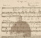 UNESCO | Colecția de lucrări ale compozitorului Vardapet Komitas înscrisă în Registrul Internațional Memoria Lumii
