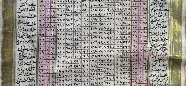 Povestea unui calendar otoman în formă de sul din secolul al XIX-lea, aflat în arhiva lui Hagop Siruni Povestea unui calendar otoman în formă de sul din secolul al XIX-lea, aflat în arhiva lui Hagop Siruni
